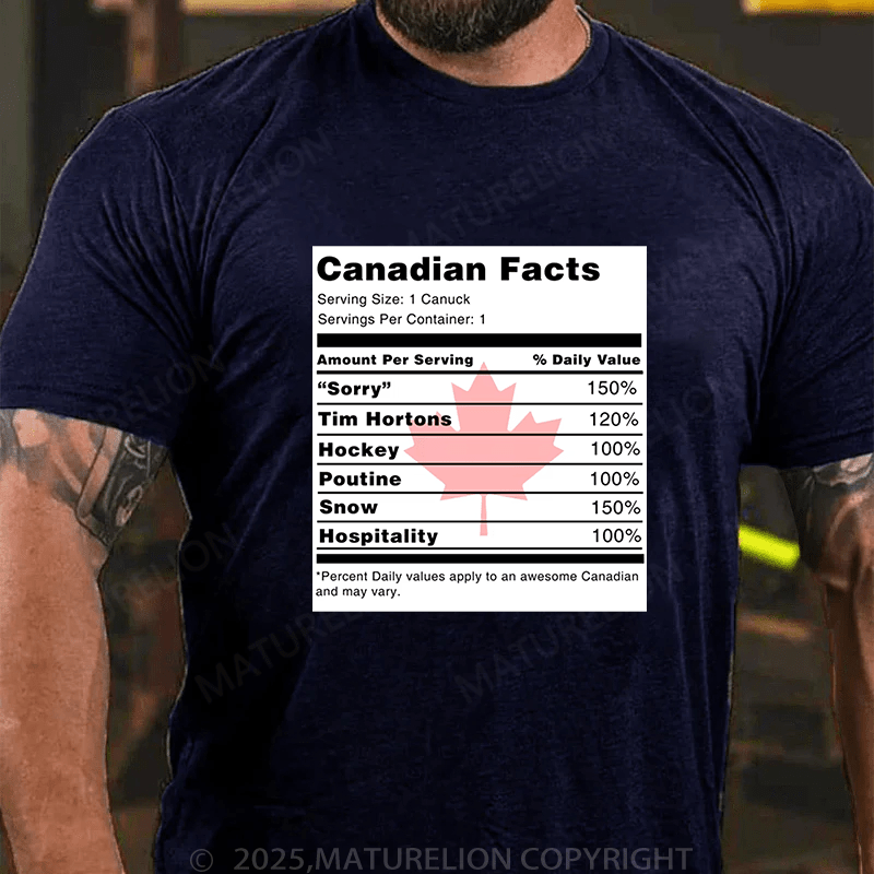 Maturelion Men's T-Shirt Canadian Facts T-Shirt (Free Customization)