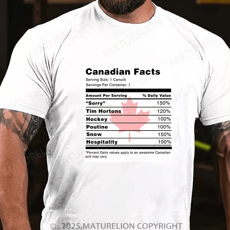 Maturelion Men's T-Shirt Canadian Facts T-Shirt (Free Customization)