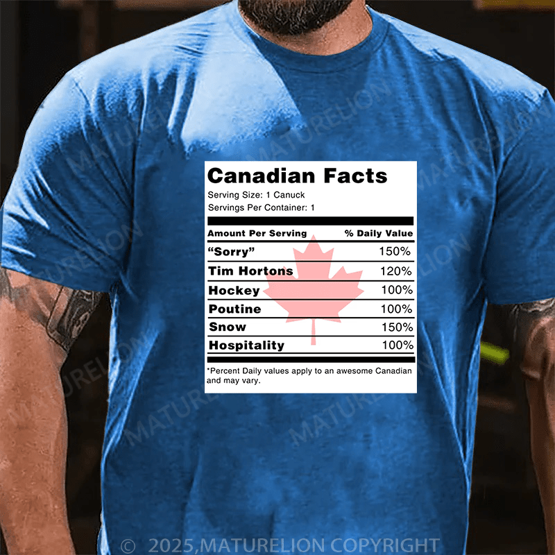 Maturelion Men's T-Shirt Canadian Facts T-Shirt (Free Customization)