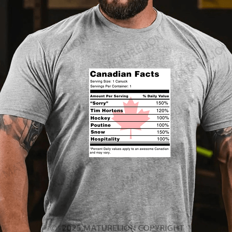Maturelion Men's T-Shirt Canadian Facts T-Shirt (Free Customization)