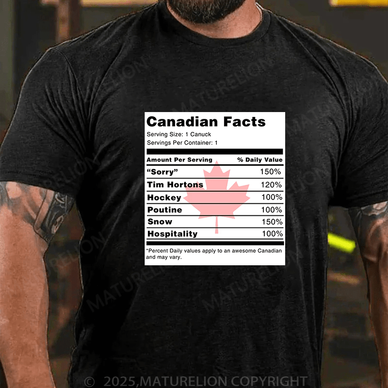 Maturelion Men's T-Shirt Canadian Facts T-Shirt (Free Customization)