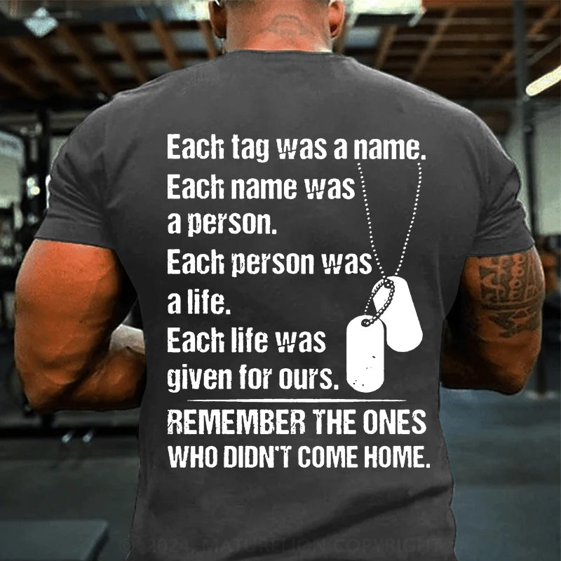 Maturelion Men's T-shirt Each tag was a name Cotton T-shirt