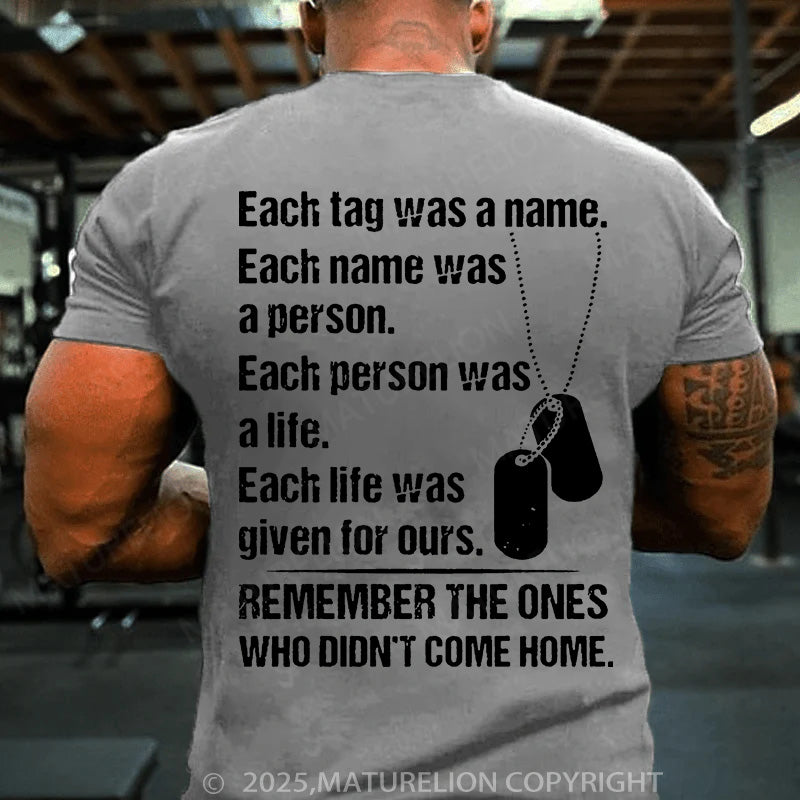Maturelion Men's T-shirt Each tag was a name Cotton T-shirt