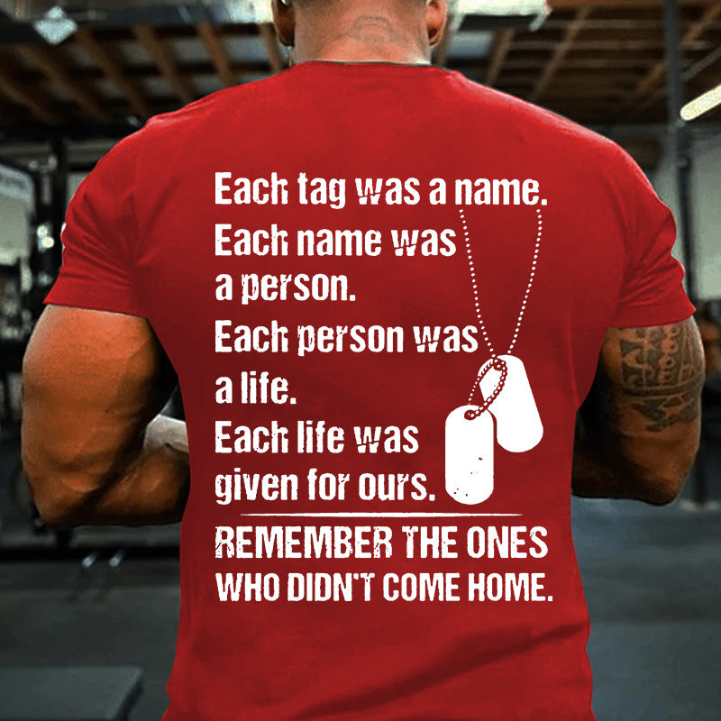 Maturelion Men's T-shirt Each tag was a name Cotton T-shirt