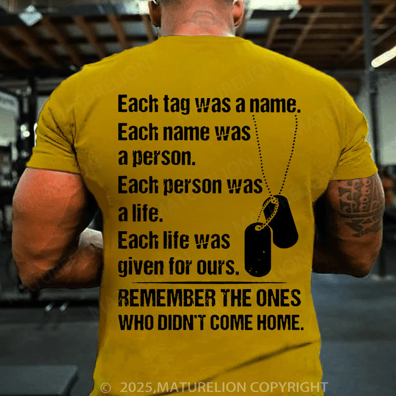 Maturelion Men's T-shirt Each tag was a name Cotton T-shirt