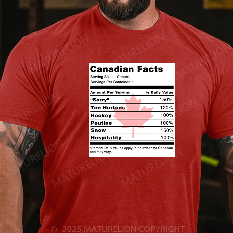 Maturelion Men's T-Shirt Canadian Facts T-Shirt (Free Customization)