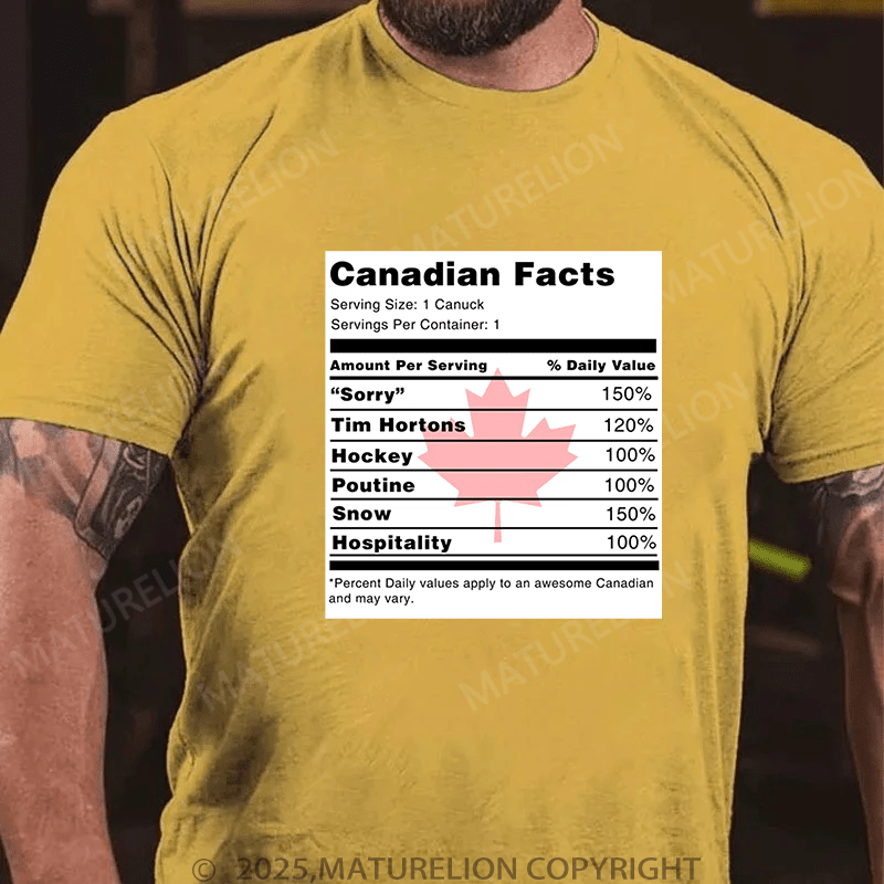 Maturelion Men's T-Shirt Canadian Facts T-Shirt (Free Customization)