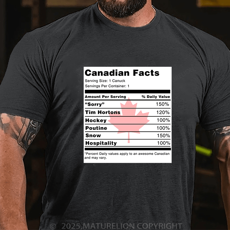 Maturelion Men's T-Shirt Canadian Facts T-Shirt (Free Customization)