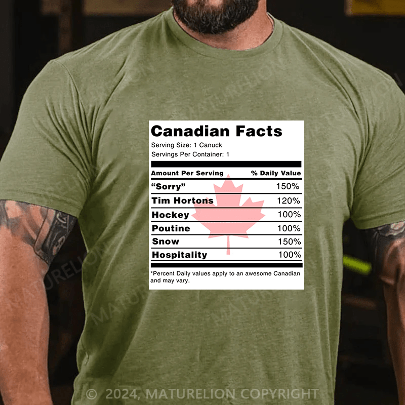 Maturelion Men's T-Shirt Canadian Facts T-Shirt (Free Customization)