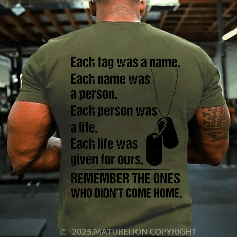 Maturelion Men's T-shirt Each tag was a name Cotton T-shirt