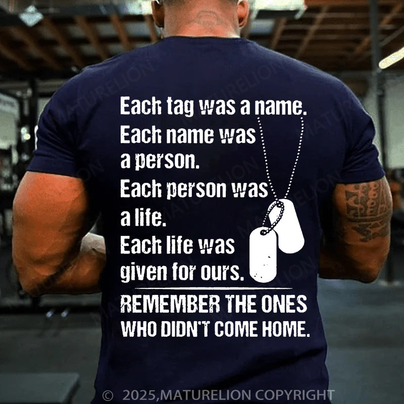 Maturelion Men's T-shirt Each tag was a name Cotton T-shirt