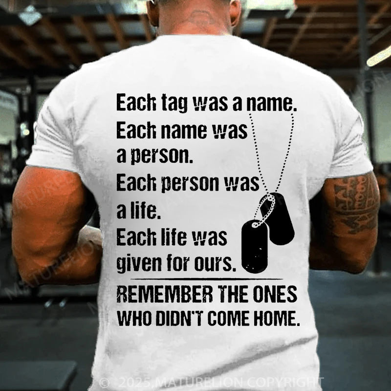 Maturelion Men's T-shirt Each tag was a name Cotton T-shirt